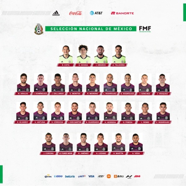 Los convocados a la Selección de México para la ventana de octubre (Foto: FMF)