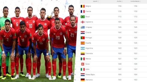 Costa Rica jugará un amistoso contra seleccionado Top 15 en el mundo