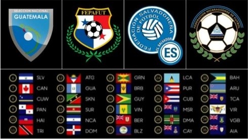 Los grupos para las eliminatorias de Concacaf rumbo a Qatar 2022