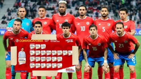 La convocatoria de Costa Rica para la fecha FIFA de octubre