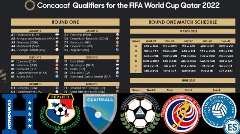 Concacaf confirma calendario de las Eliminatorias rumbo al Mundial de Qatar 2022