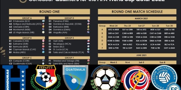 Eliminatorias Concacaf a Qatar 2022 | VER AQUÍ calendario confirmado