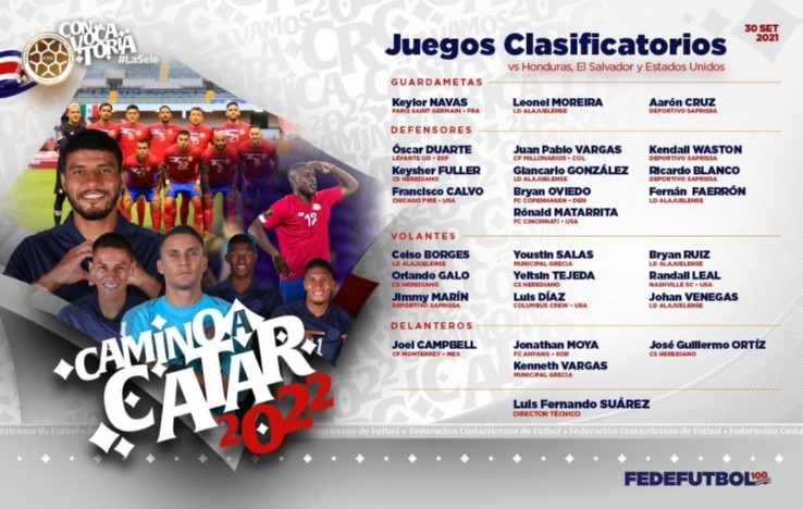 Lista Selección Costa Rica, Octubre. (Fedefut)