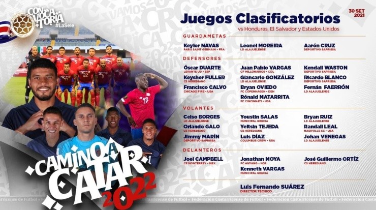Convocados Selección de CR para Octubre (Fedefut)