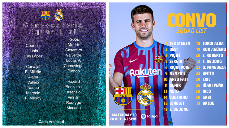Las convocatorias para el clásico (Fuente: prensa de Real Madrid y Barcelona).