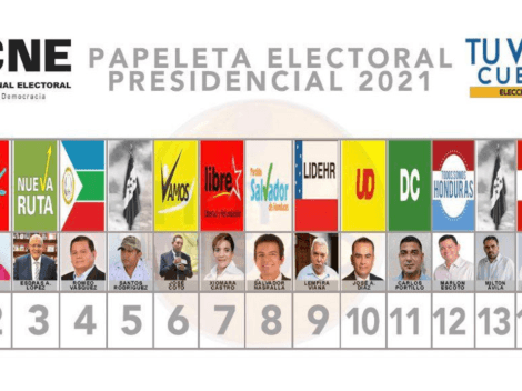 Elecciones Honduras 2021: quiénes son los 15 candidatos a la presidencia y a qué partidos representan