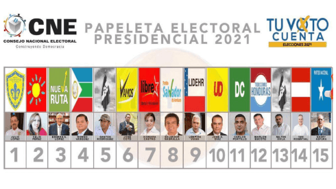Elecciones Honduras 2021: quiénes son los 15 candidatos a la presidencia y a qué partidos representan.
