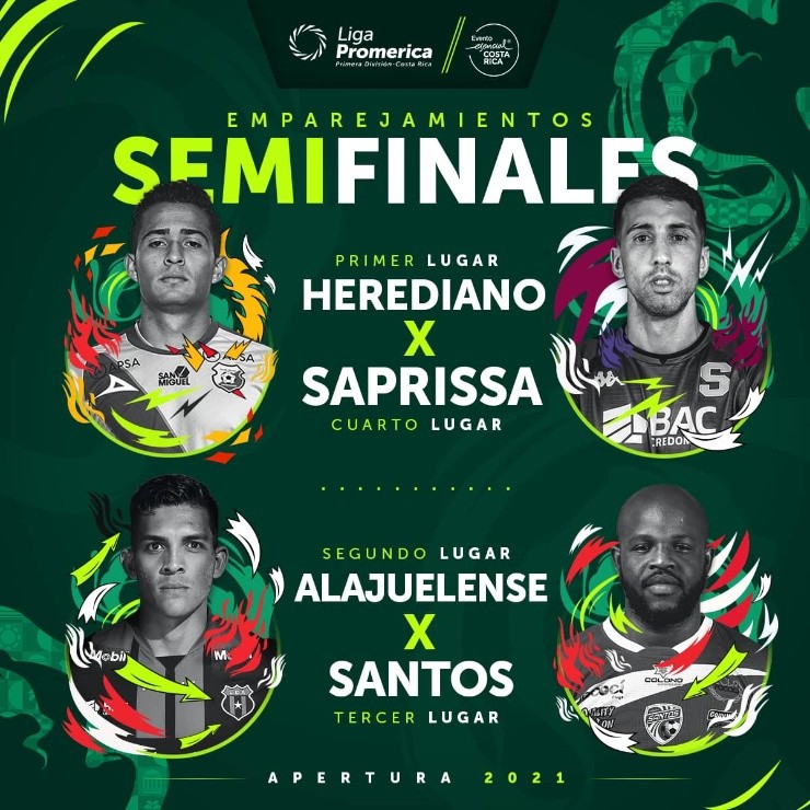Emparejamientos para semifinales Apertura 2021 (Unafut)