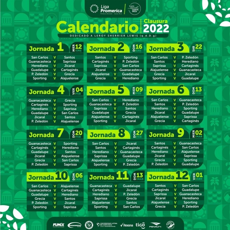 Así se jugará la primera vuelta de la Liga Promérica 2022 (Foto: UNAFUT)