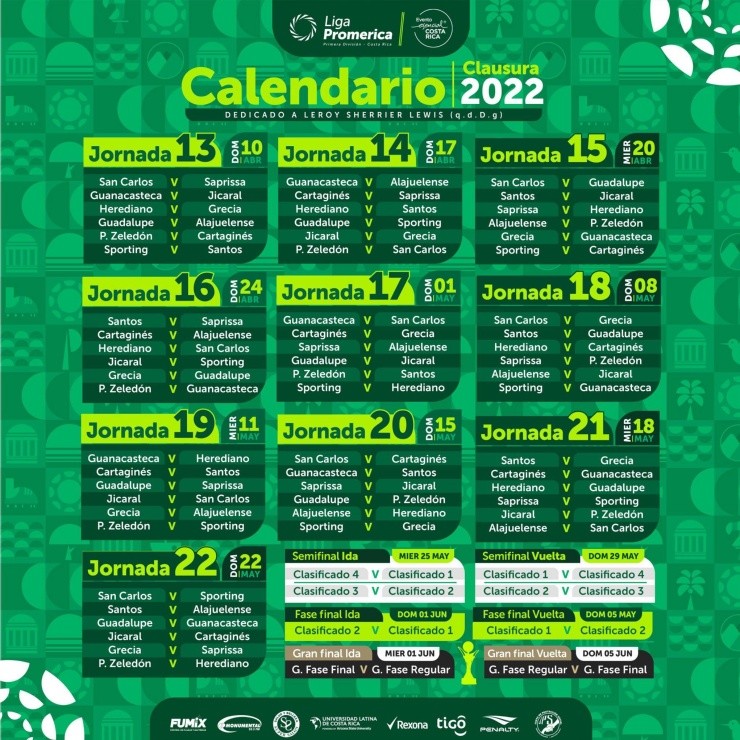Así se jugará la segunda vuelta de la Liga Promérica 2022 (Foto: UNAFUT)
