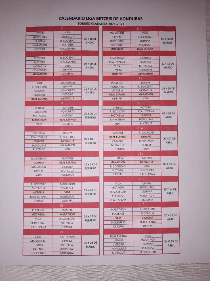 El fixture completo del Clausura 2022 de Honduras