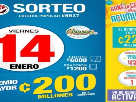 ◉ Chances de Costa Rica de HOY: sorteo, resultados y números ganadores viernes 14 de enero | Lotería Costa Rica Premio Mayor ¢200 millones
