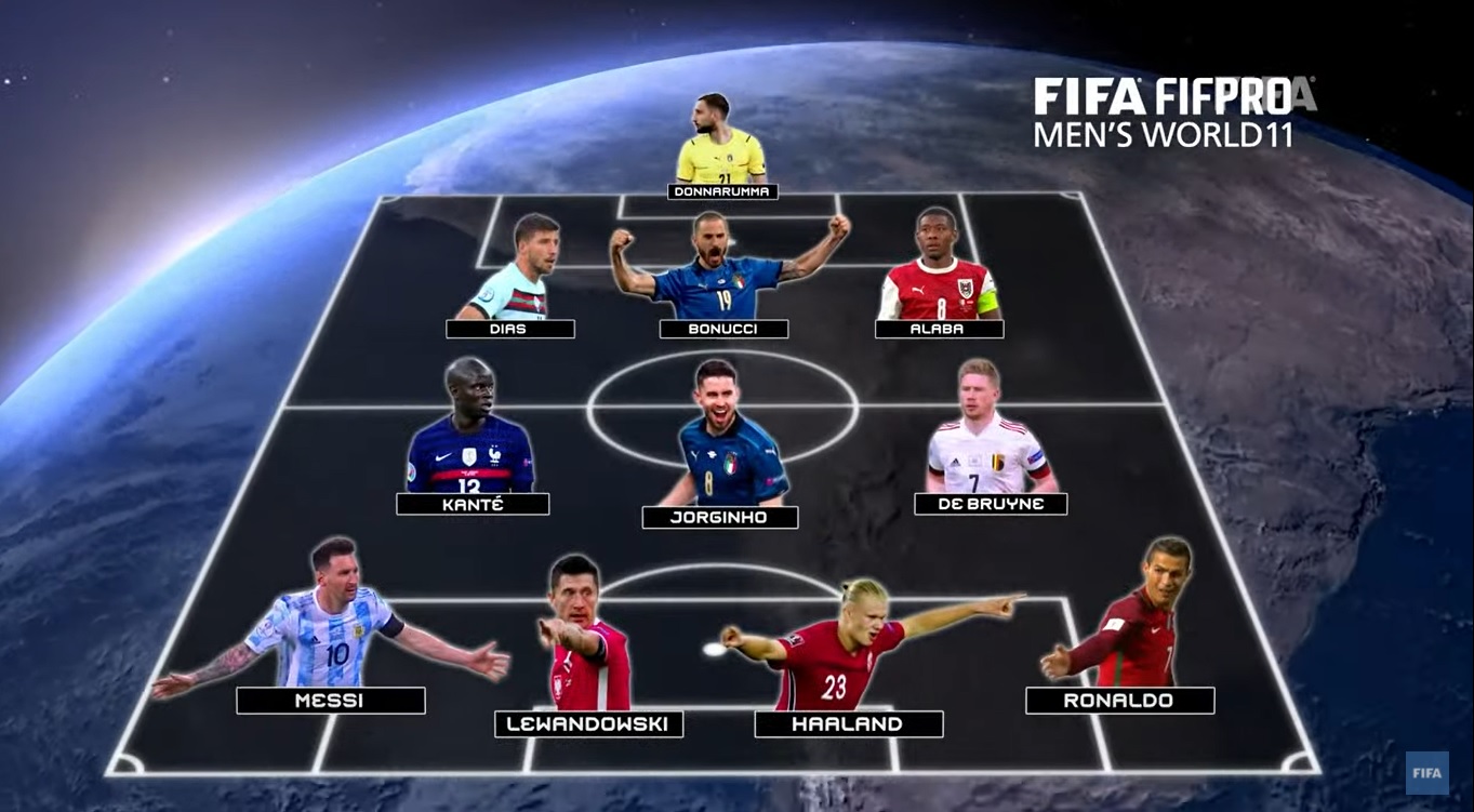 El XI ideal de la FIFA de 2021