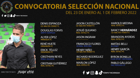 Juan Vita confirma los convocados de Nicaragua para los amistosos contra Bélice.