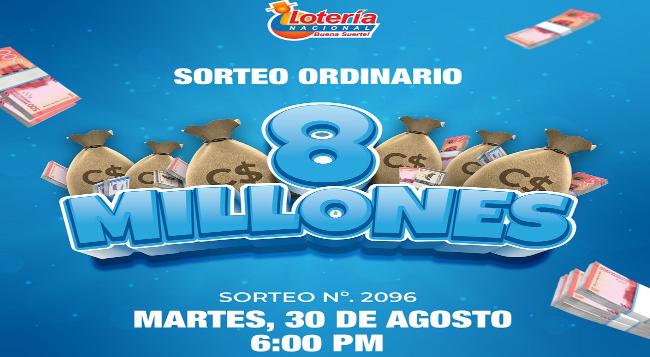 ◉ Lotería Nica de HOY, martes 30 de agosto: sorteo y números ganadores