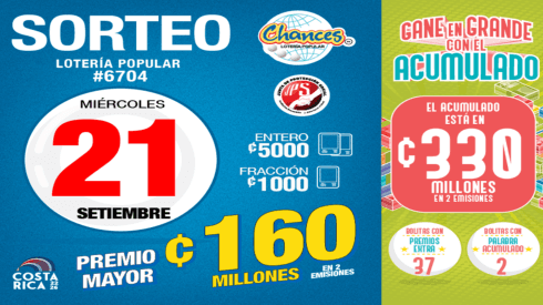 ◉ Chances de Costa Rica de HOY: sorteo, resultados y números ganadores del miércoles 21 de septiembre | Lotería Costa Rica Premio Mayor ¢200 millones