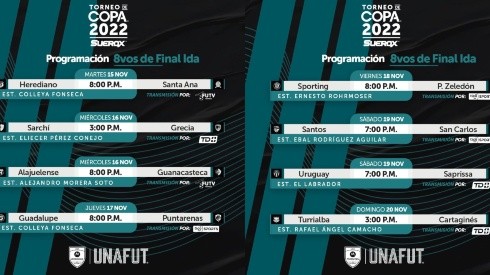 Ya quedó definido el calendario de juegos para el Torneo de Copa 2022 (UNAFUT)