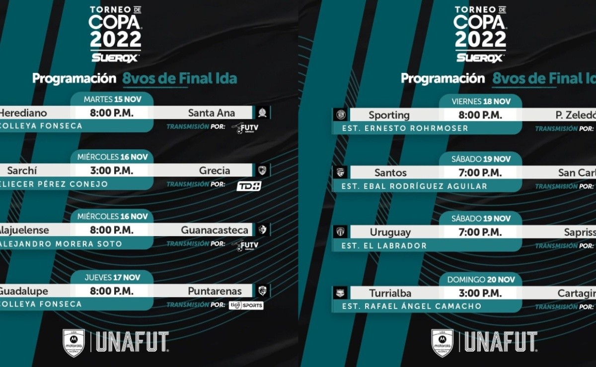 Costa Rica el torneo de Copa ya tiene calendario con los los cruces