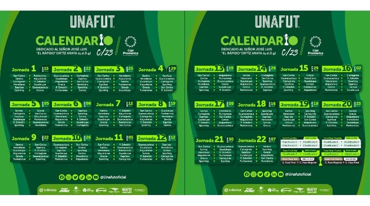 Así quedó el calendario para el Clausura 2023 (UNAFUT)