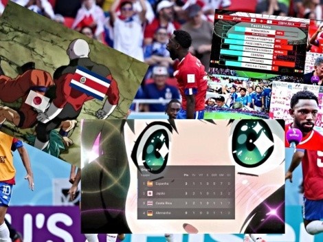 Los mejores memes que dejó el triunfo de Costa Rica ante Japón