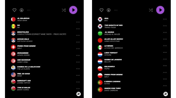 Lista canciones Parte 2