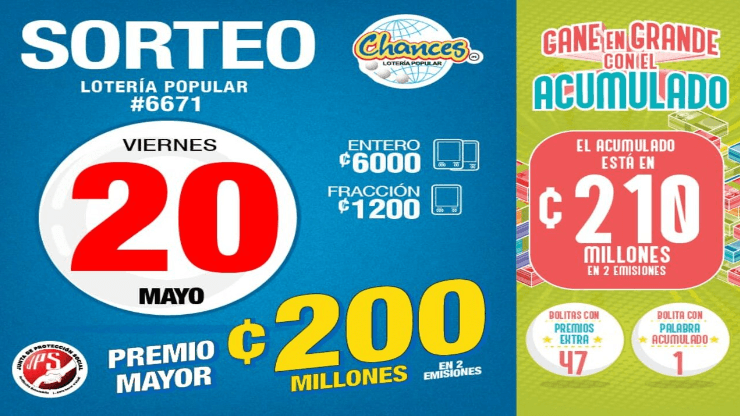 ◉ Chances de Costa Rica de HOY: sorteo, resultados y números ganadores viernes 20 de mayo | Lotería Costa Rica Premio Mayor ¢200 millones