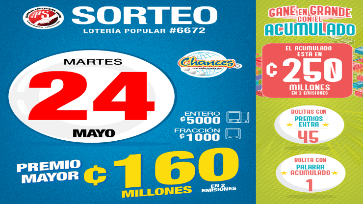 ◉ Chances de Costa Rica de HOY: sorteo, resultados y números ganadores martes 24 de mayo | Lotería Costa Rica Premio Mayor ¢160 millones.