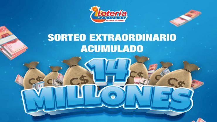 ◉ Lotería Nacional de Nicaragua de HOY: sorteo, resultados y números ganadores martes 21 de junio | Lotería Nica Premio Mayor 14 millones.
