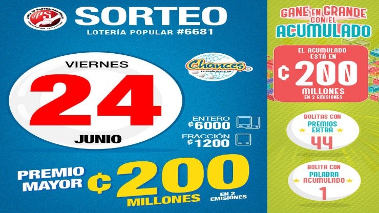 ◉ Chances de Costa Rica de HOY: sorteo, resultados y números ganadores viernes 24 de junio | Lotería Costa Rica Premio Mayor ¢200 millones.