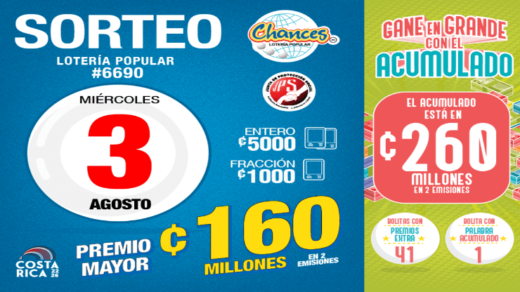 Chances de Costa Rica de HOY: sorteo, resultados y números ganadores del miércoles 3 de agosto | Lotería Costa Rica Premio Mayor ¢160 millones.