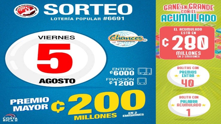 Chances de Costa Rica de HOY: sorteo, resultados y números ganadores del viernes 5 de agosto | Lotería Costa Rica Premio Mayor ¢200 millones.