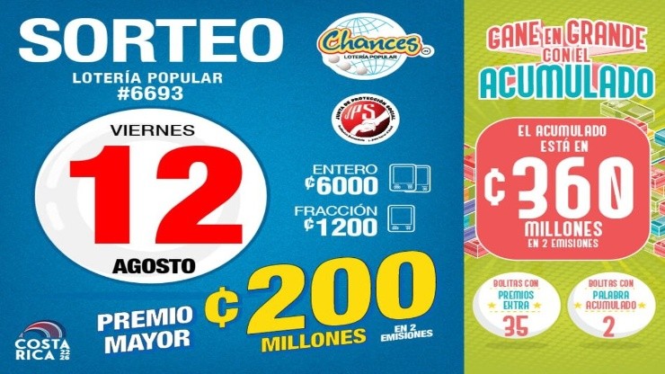 Chances de Costa Rica de HOY: sorteo, resultados y números ganadores del viernes 12 de agosto | Lotería Costa Rica Premio Mayor ¢200 millones.