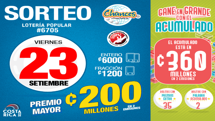 ◉ Chances de Costa Rica de HOY: sorteo, resultados y números ganadores del viernes 23 de septiembre | Lotería Costa Rica Premio Mayor ¢200 millones.