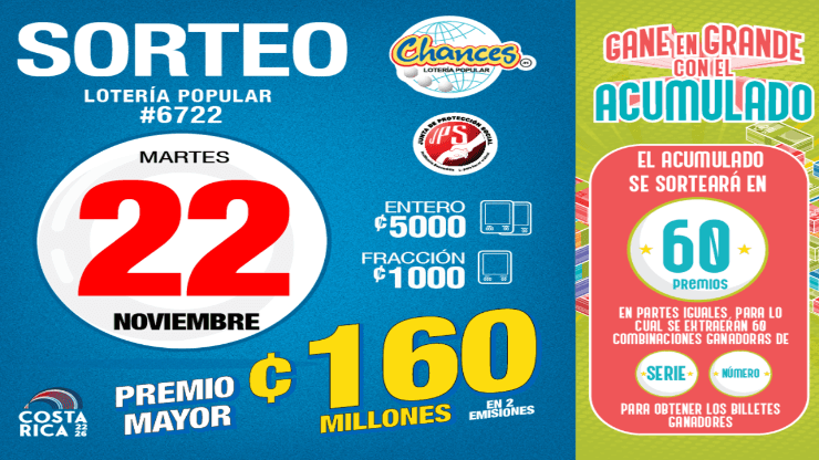◉ Chances de Costa Rica de HOY: sorteo, resultados y números ganadores del martes 22 de noviembre | Lotería Costa Rica Premio Mayor ¢160 millones.