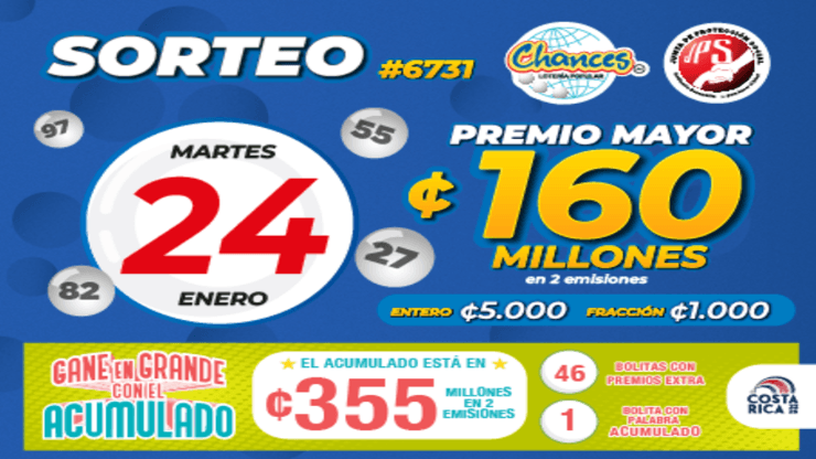 ◉ Chances de Costa Rica de HOY, martes 24 de enero: sorteo, resultados y números ganadores | Lotería Costa Rica Premio Mayor ¢160 millones.