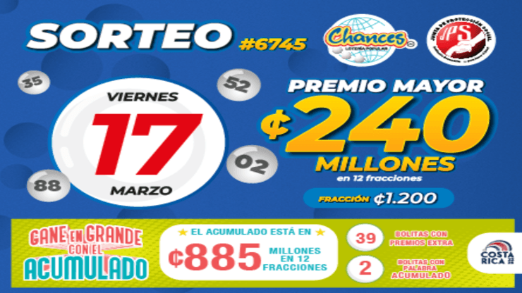 ◉ Chances de Costa Rica de HOY: sorteo, resultados y números ganadores del viernes 17 de marzo | Lotería Costa Rica Premio Mayor ¢240 millones.