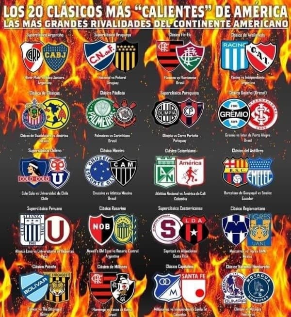 Los 20 clásicos más pasionales del continente.