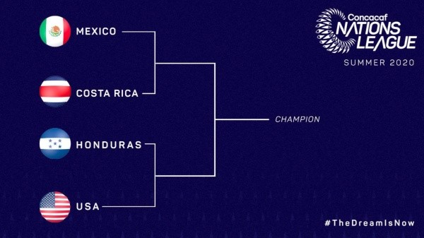 Estas son las 4 mejores selecciones de la Concacaf, según el desempeño de cada una en la Liga de Naciones.