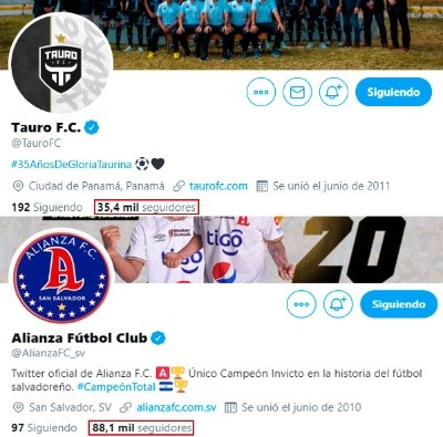 Tauro y Alianza son los más seguidos en Panamá y El Salvador respectivamente, pero no entran al Top 5.