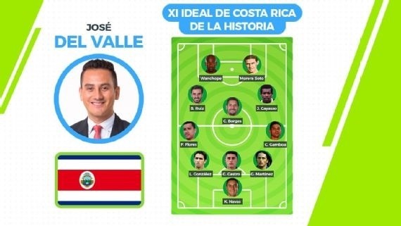 El equipo elegido por José del Valle (Foto: ESPN)