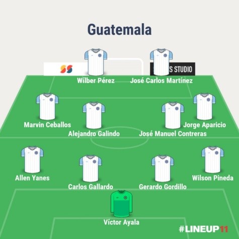La formación guatemalteca solo con jugadores del ámbito local.