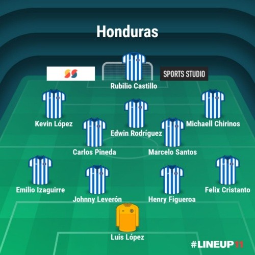 El 11 ideal de jugadores catrachos del ámbito local.