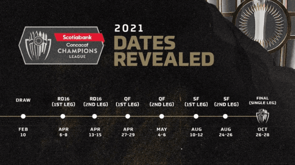 Concachampions 2021: el calendario oficial del torneo
