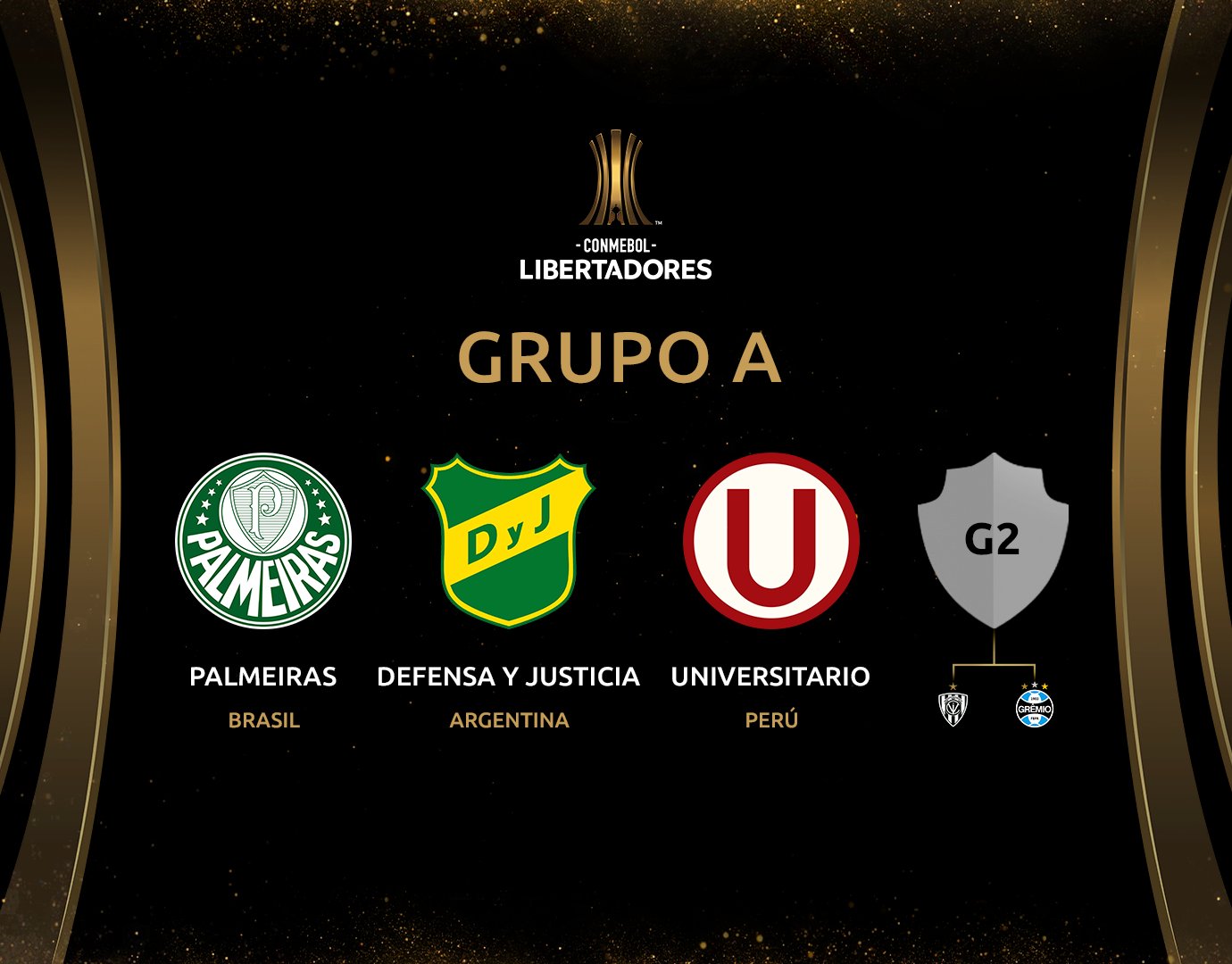 Grupo A de la Copa Libertadores 2021 (Foto: Copa Libertadores)