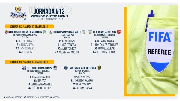 Todo definido para la jornada 12 del Clausura 2021. (Twitter: @lnphonduras)