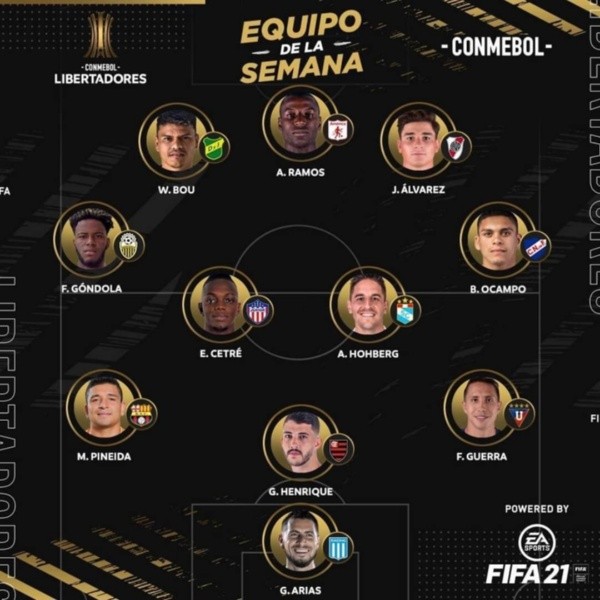 Freddy Góndola en el Once ideal del fecha 5 en Copa Libertadores