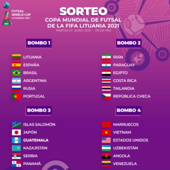 Los bombos de la Copa Mundial de Futsal de la FIFA Lituania 2021
