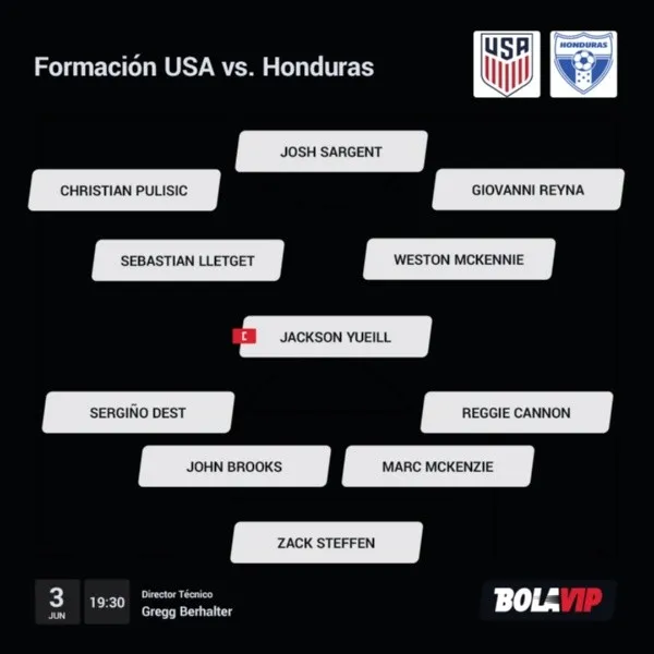 Posible once de Estados Unidos ante Honduras / Foto: Bolavip