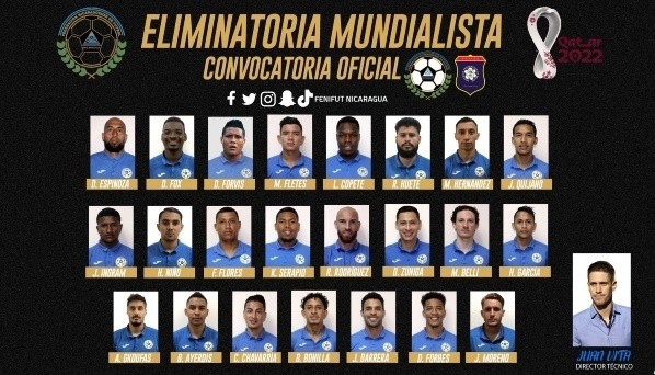 os 23 convocados de Nicaragua para enfrentar a Belice y Haití (Foto: Fenifut)
