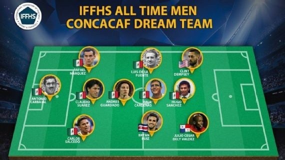 IX histórico de Concacaf según IFFHS